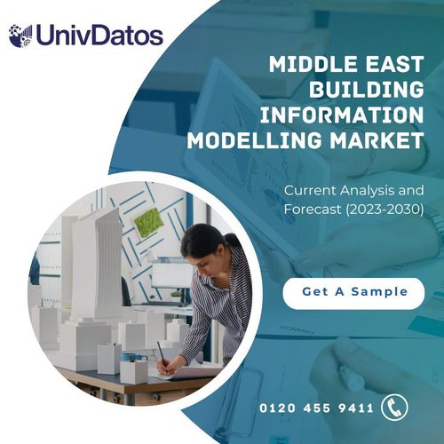 Middle East Building Information Modelling Market: Current Analysis and Forecast (2023-2030)