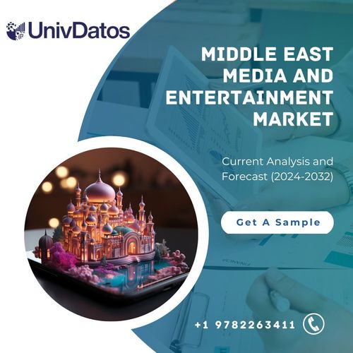 Middle East Media and Entertainment Market: Current Analysis and Forecast (2024-2032)