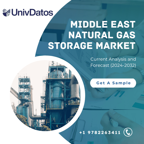 Middle East Natural Gas Storage Market: Current Analysis and Forecast (2024-2032)