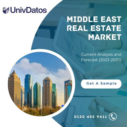 Middle East Real Estate Market: Current Analysis and Forecast (2023-2030)