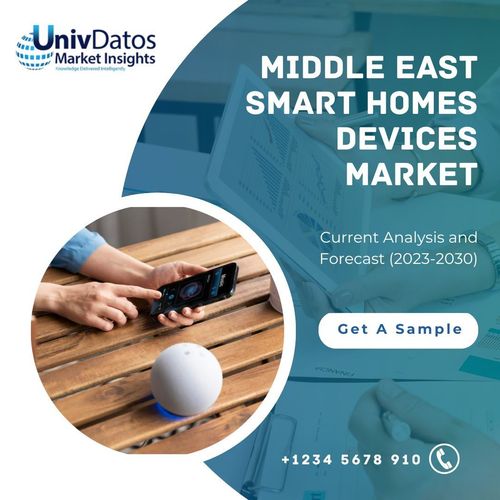 Middle East Smart Homes Devices Market: Current Analysis and Forecast (2023-2030)