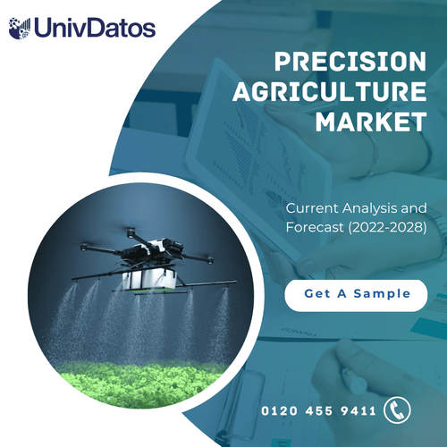 Precision Agriculture Market: Current Analysis and Forecast (2022-2028)