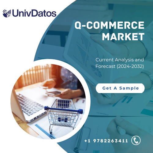 Рынок Q-Commerce: Текущий анализ и прогноз (2024–2032)