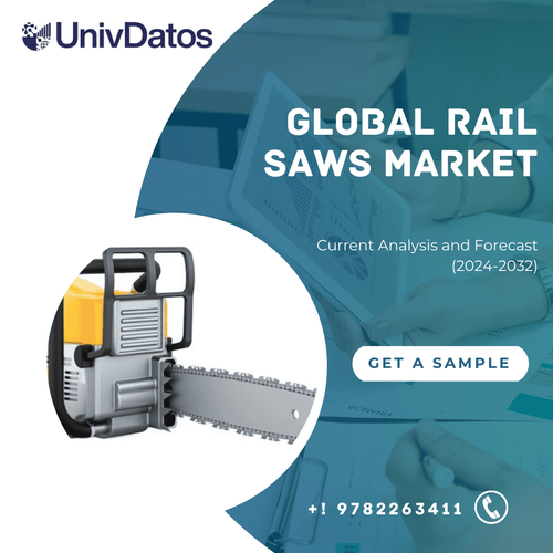 Rail Saw Market: Current Analysis and Forecast (2024-2032)