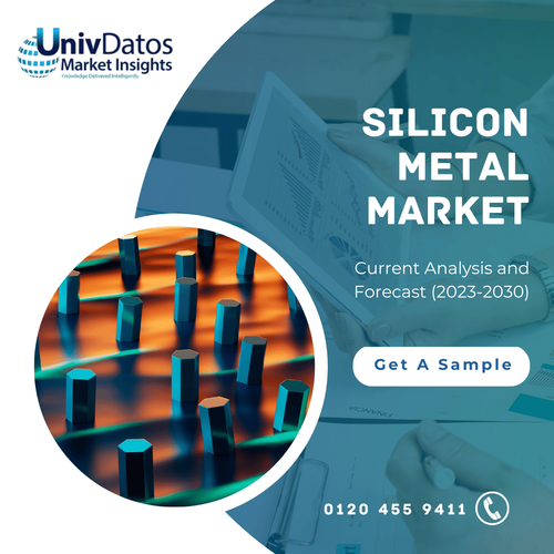 Silicon Metal Market: Current Analysis and Forecast (2023-2030)