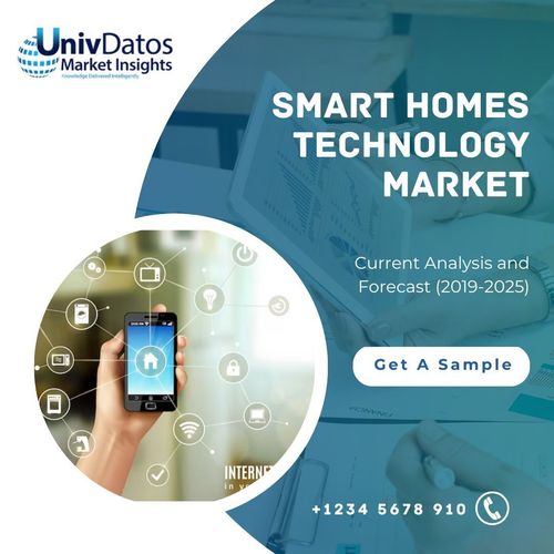 Smart Homes Technology Market: Current Analysis and Forecast (2019-2025)