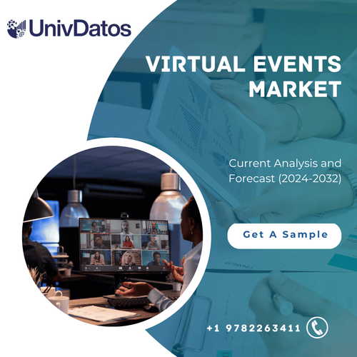 Virtual Events Market: Current Analysis and Forecast (2024-2032)